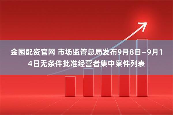 金囤配资官网 市场监管总局发布9月8日—9月14日无条件批准经营者集中案件列表